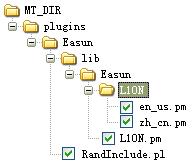 RandInclude plugin